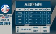 开云下载-智利队凭借实力获胜，成功晋级下一轮的简单介绍