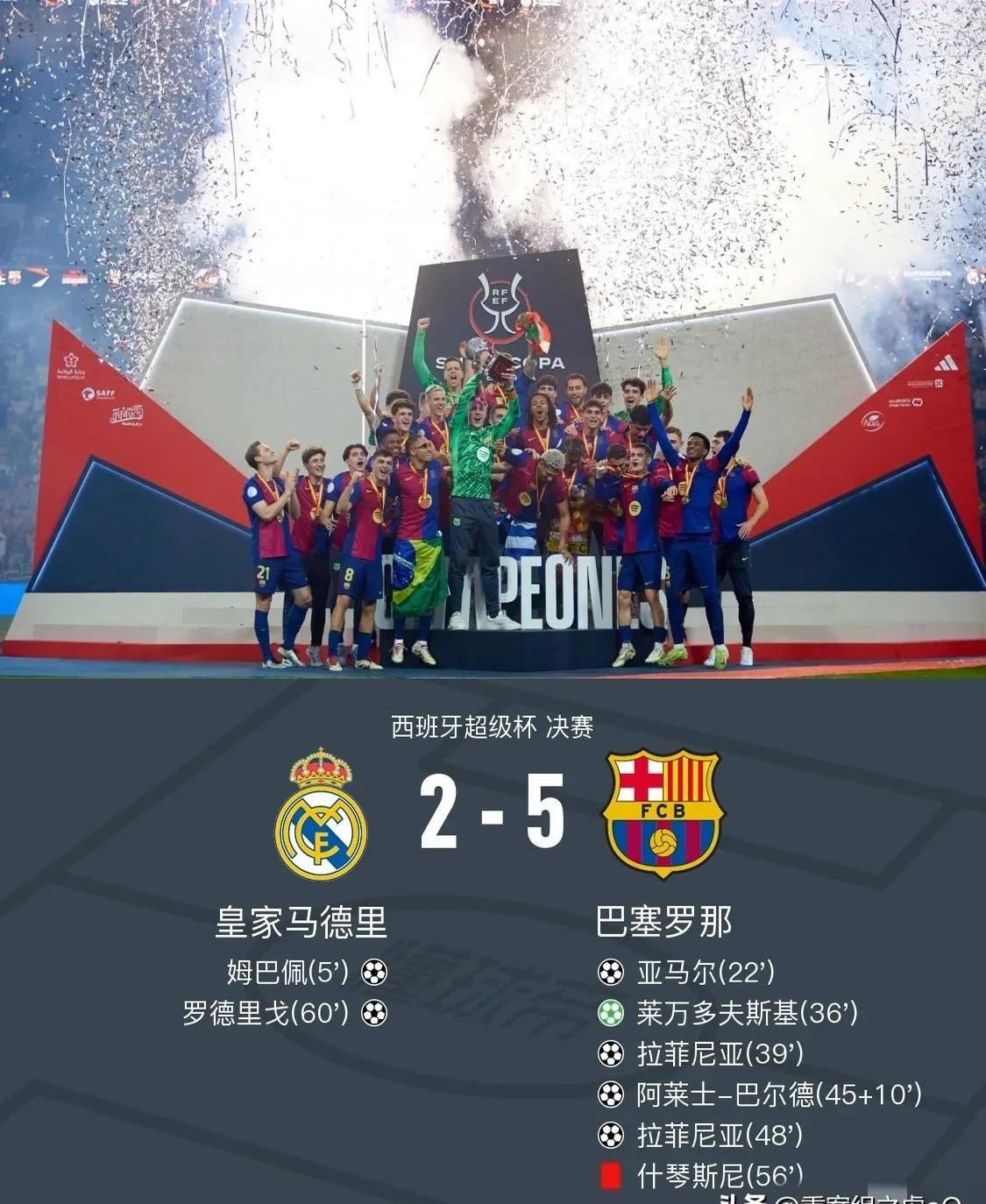 关于足球风云变幻，球队命运一览无余的信息