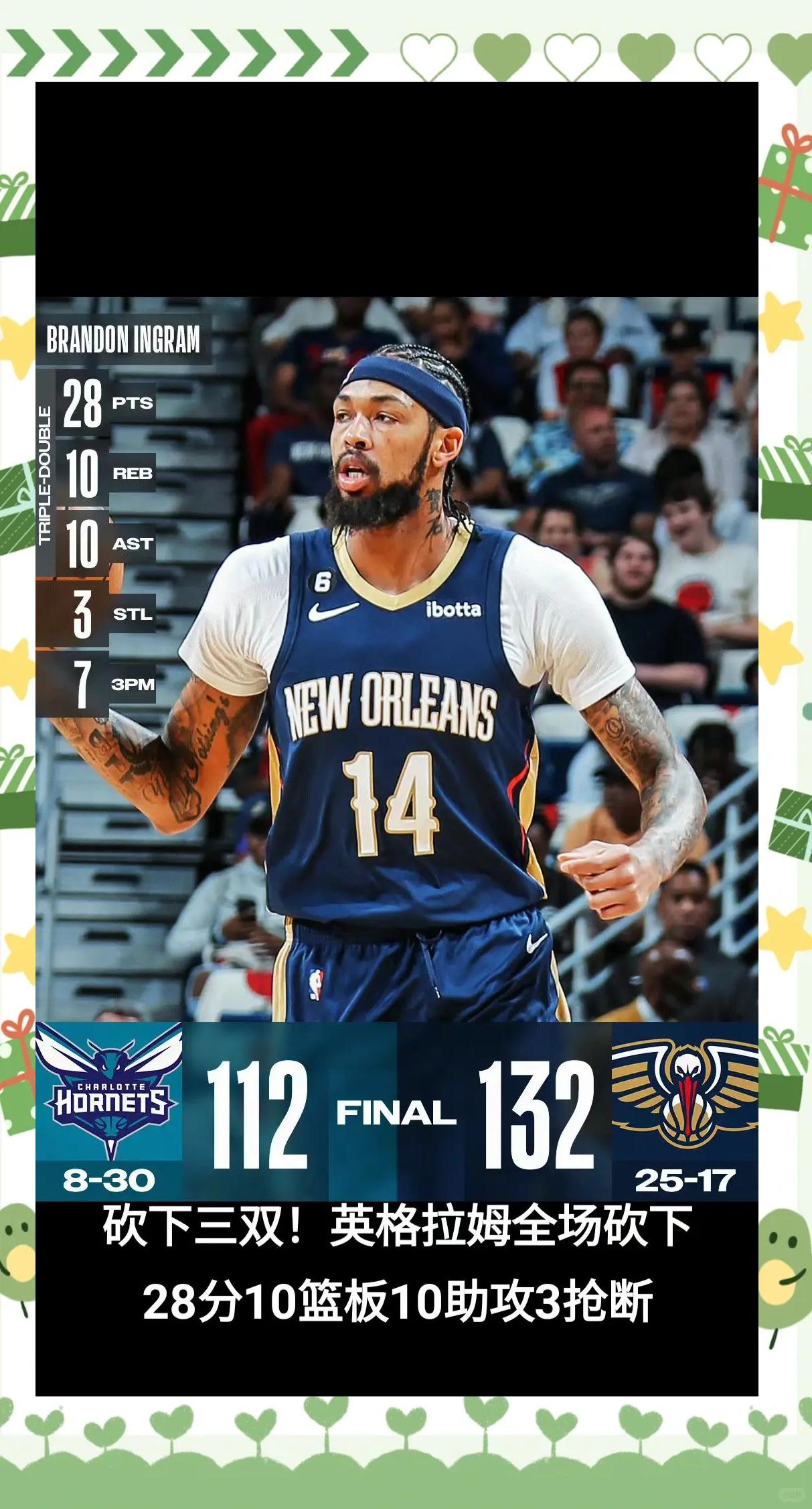 篮网逆转鹈鹕取得胜利