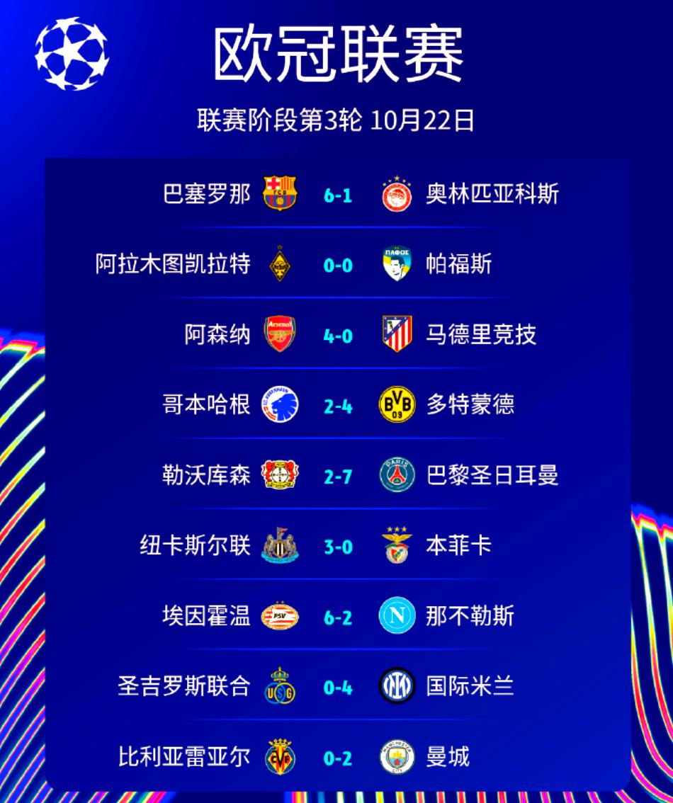 欧冠淘汰赛焦点战,喀麦隆硬仗取胜厄瓜多尔 欧冠淘汰赛焦点战,喀麦隆硬仗取胜厄瓜多尔